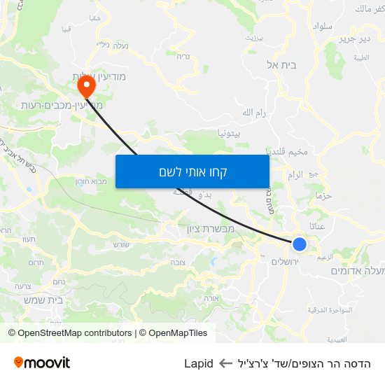 מפת הדסה הר הצופים/שד' צ'רצ'יל לLapid