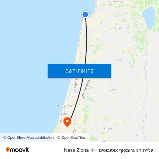 מפת עליית הנוער/מסוף אוטובוסים לNess Ziona