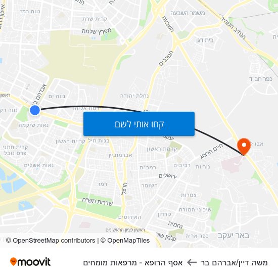 מפת משה דיין/אברהם בר לאסף הרופא - מרפאות מומחים