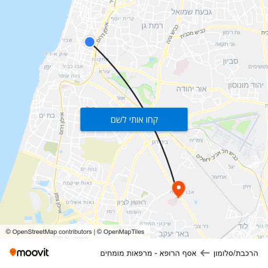 מפת הרכבת/סלומון לאסף הרופא - מרפאות מומחים