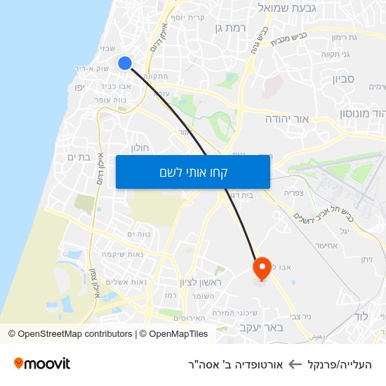 מפת העלייה/פרנקל לאורטופדיה ב' אסה"ר