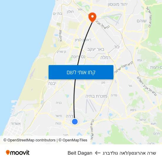 מפת שרה אהרונסון/לאה גולדברג לBeit Dagan