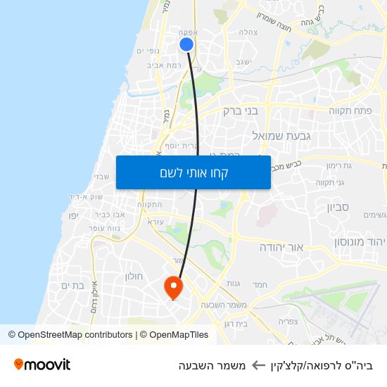 מפת ביה''ס לרפואה/קלצ'קין למשמר השבעה