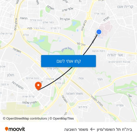 מפת ביה''ח תל השומר/מיון למשמר השבעה