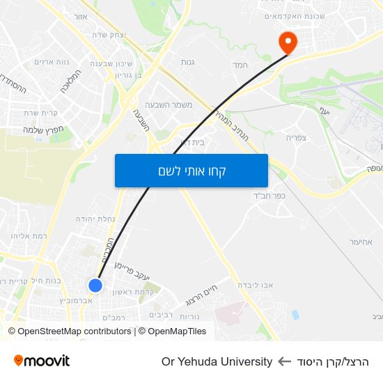 מפת הרצל/קרן היסוד לOr Yehuda University