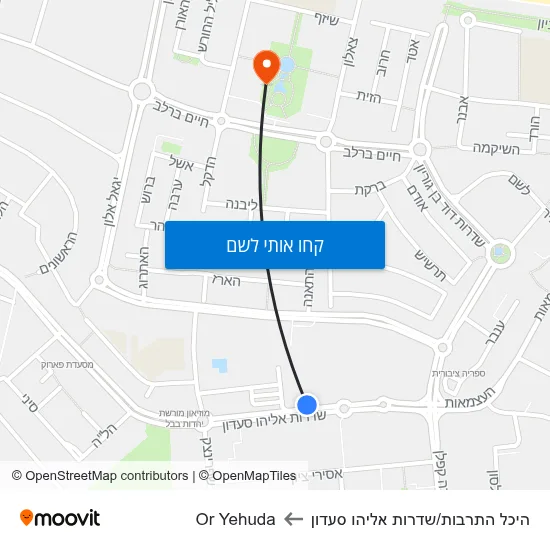 מפת היכל התרבות/שדרות אליהו סעדון לOr Yehuda
