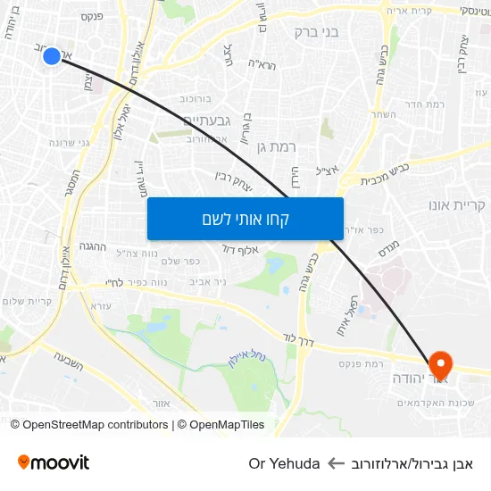 מפת אבן גבירול/ארלוזורוב לOr Yehuda