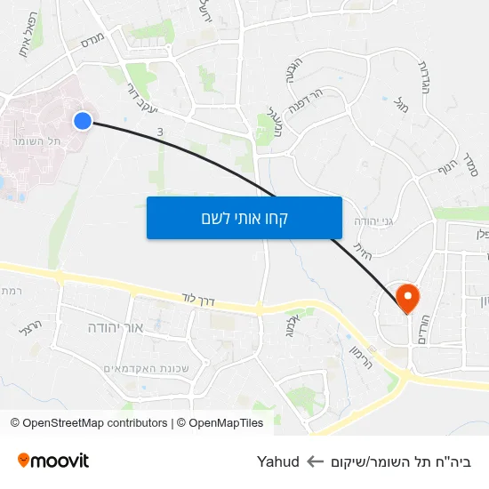 מפת ביה''ח תל השומר/שיקום לYahud