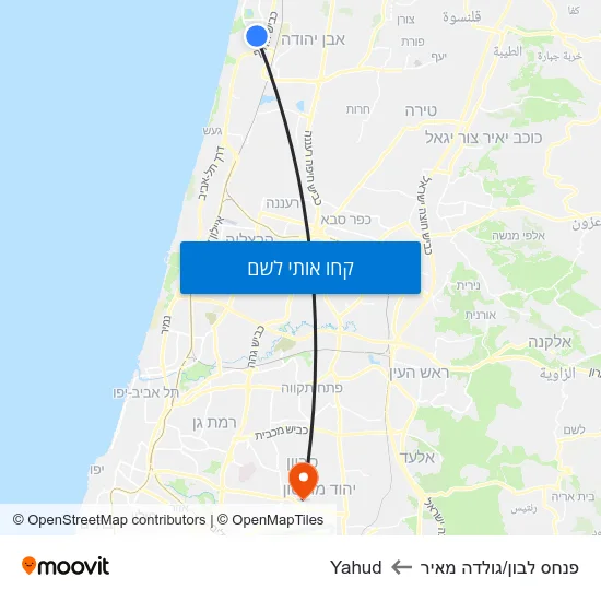 מפת פנחס לבון/גולדה מאיר לYahud