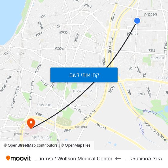 מפת היכל הספורט/יגאל אלון לWolfson Medical Center / בית חולים וולפסון