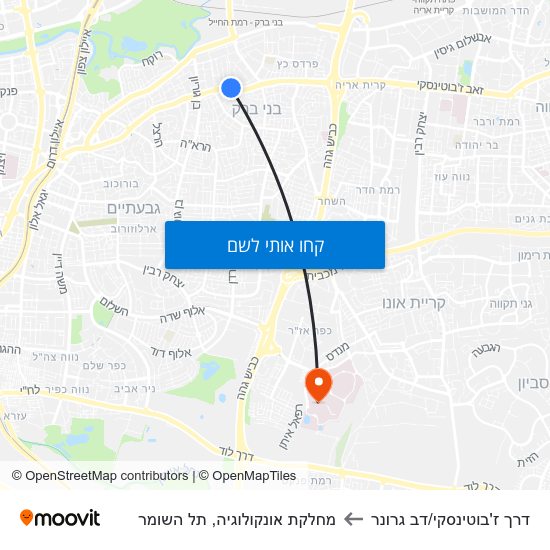 מפת דרך ז'בוטינסקי/דב גרונר למחלקת אונקולוגיה, תל השומר