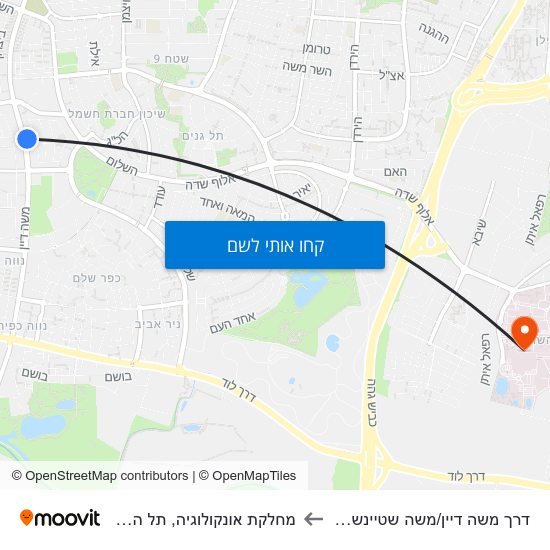 מפת דרך משה דיין/משה שטיינשניידר למחלקת אונקולוגיה, תל השומר