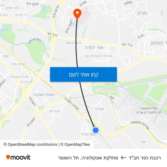 מפת רכבת כפר חב"ד למחלקת אונקולוגיה, תל השומר