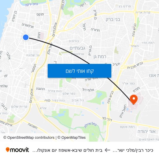 מפת כיכר רבין/מלכי ישראל לבית חולים שיבא-אשפוז יום אונקולוגיה