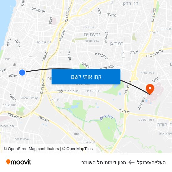 מפת העלייה/פרנקל למכון דימות תל השומר