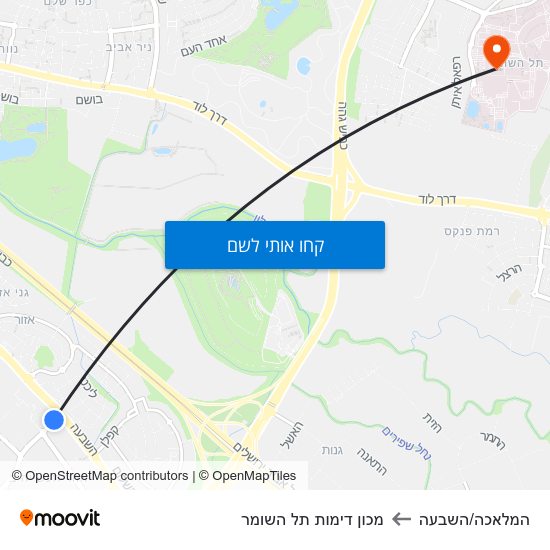 מפת המלאכה/השבעה למכון דימות תל השומר