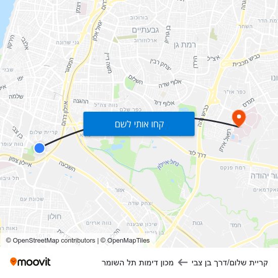 מפת קריית שלום/דרך בן צבי למכון דימות תל השומר