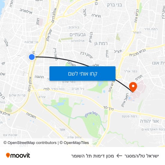 מפת ישראל טל/המסגר למכון דימות תל השומר