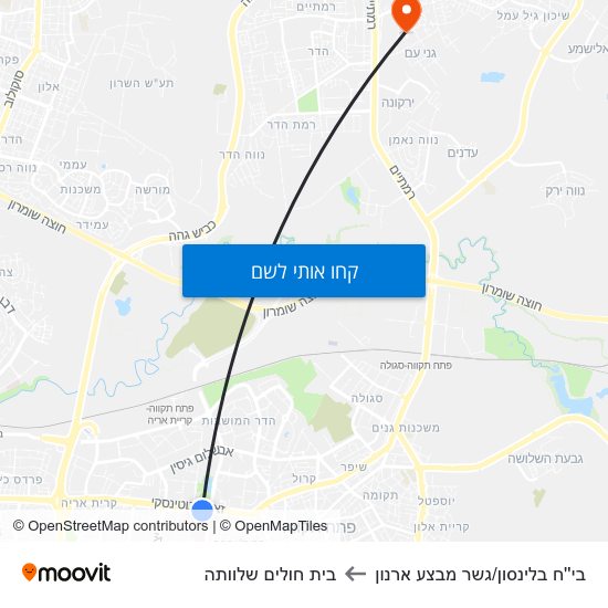 מפת בי''ח בלינסון/גשר אבנת לבית חולים שלוותה