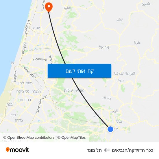 מפת ככר הדוידקה/הנביאים לתל מונד