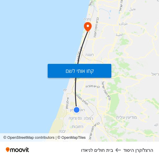 מפת הרצל/קרן היסוד לבית חולים לניאדו