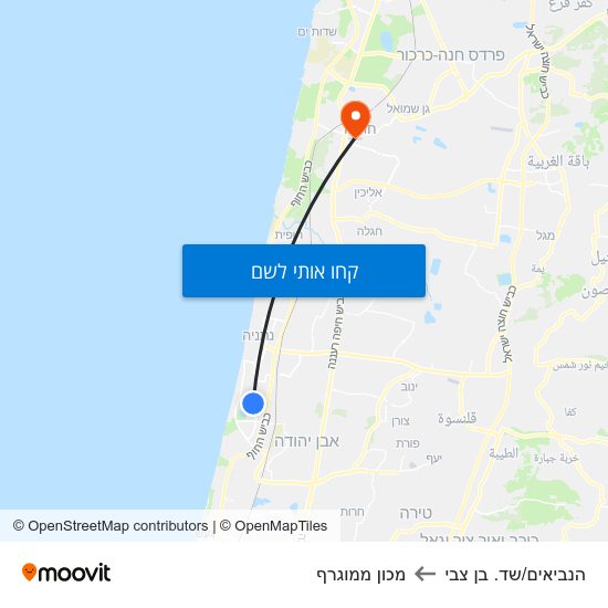 מפת הנביאים/שד. בן צבי למכון ממוגרף