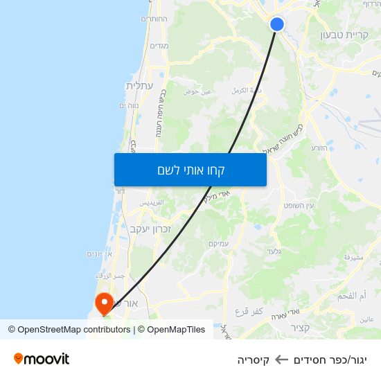 מפת יגור/כפר חסידים לקיסריה