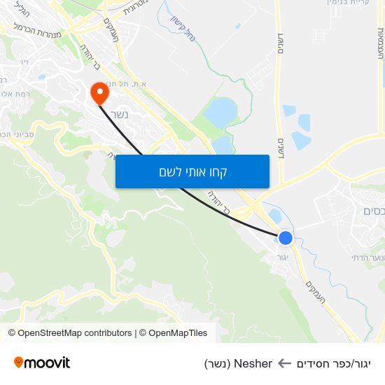 מפת יגור/כפר חסידים לNesher (נשר)