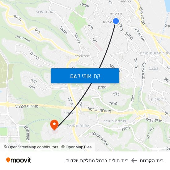 מפת בית הקרנות לבית חולים כרמל מחלקת יולדות