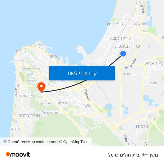 מפת גושן לבית חולים כרמל