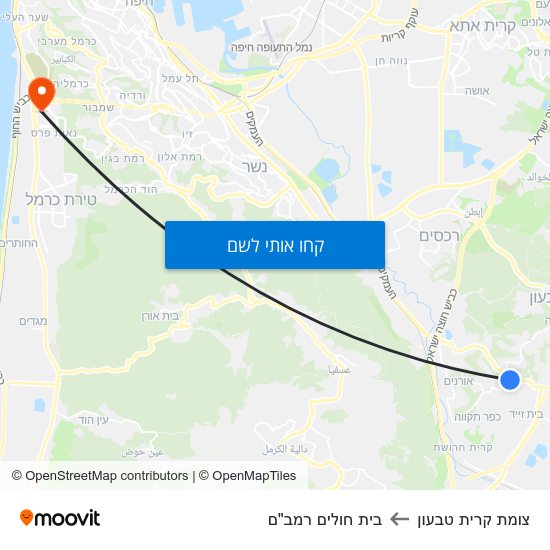 מפת צומת קרית טבעון לבית חולים רמב"ם