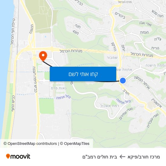 מפת מרכז חורב/פיקא לבית חולים רמב"ם