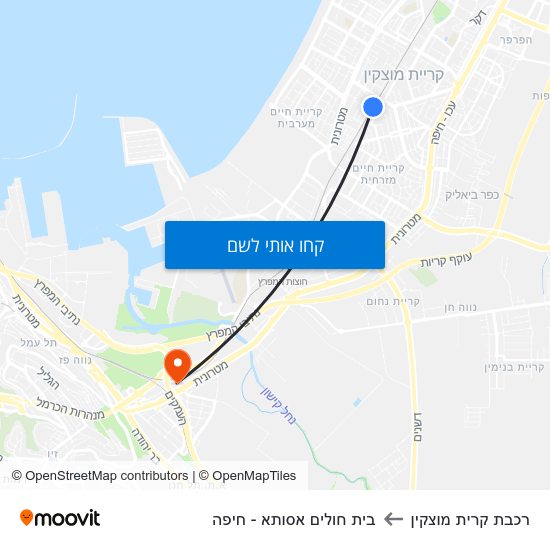 מפת רכבת קרית מוצקין לבית חולים אסותא - חיפה