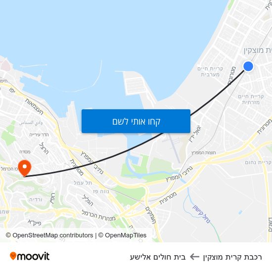 מפת רכבת קרית מוצקין לבית חולים אלישע