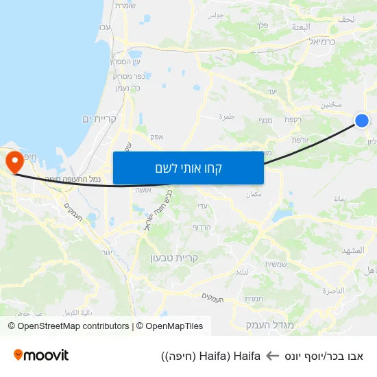 מפת אבו בכר/יוסף יונס לHaifa (Haifa (חיפה))