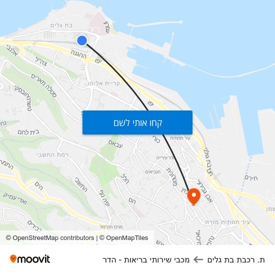 מפת ת. רכבת בת גלים למכבי שירותי בריאות - הדר