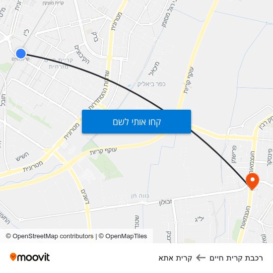 מפת רכבת קרית חיים לקרית אתא