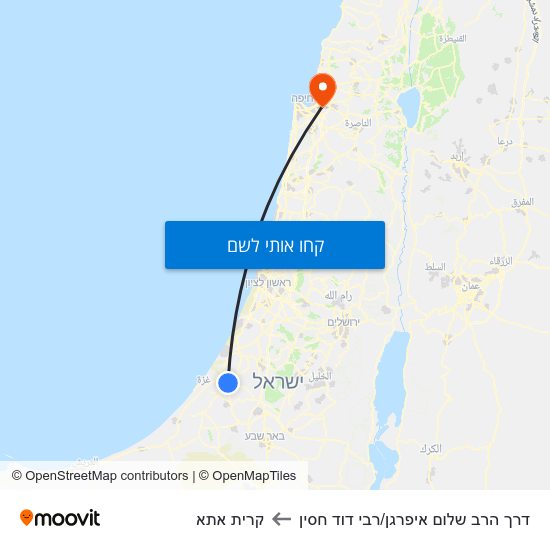 מפת דרך הרב שלום איפרגן/רבי דוד חסין לקרית אתא