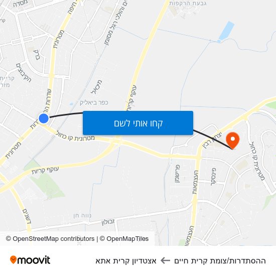 מפת ההסתדרות/צומת קרית חיים לאצטדיון קרית אתא