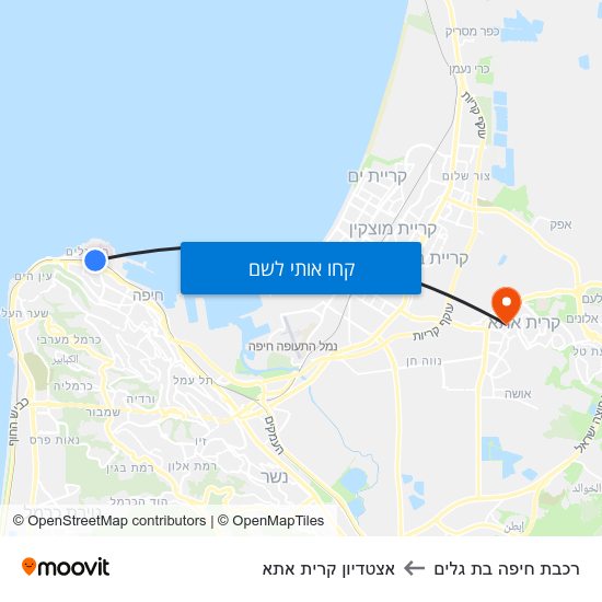 מפת רכבת חיפה בת גלים לאצטדיון קרית אתא