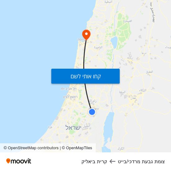 מפת צומת גבעת מרדכי/בייט לקרית ביאליק