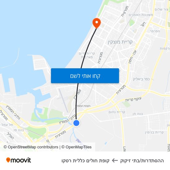 מפת ההסתדרות/בתי זיקוק לקופת חולים כללית רסקו