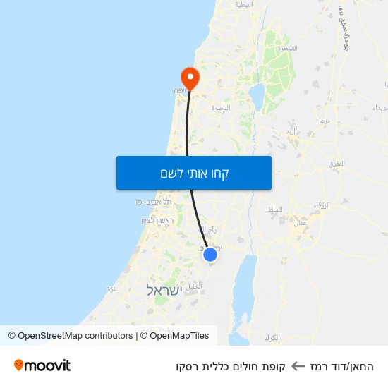 מפת החאן/דוד רמז לקופת חולים כללית רסקו