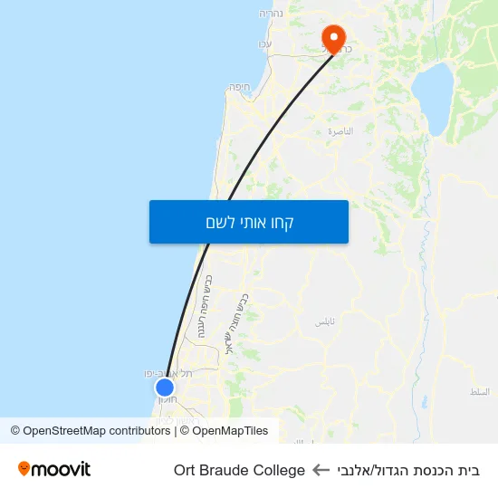 מפת בית הכנסת הגדול/אלנבי לOrt Braude College