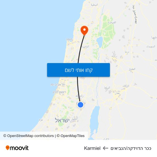 מפת ככר הדוידקה/הנביאים לKarmiel