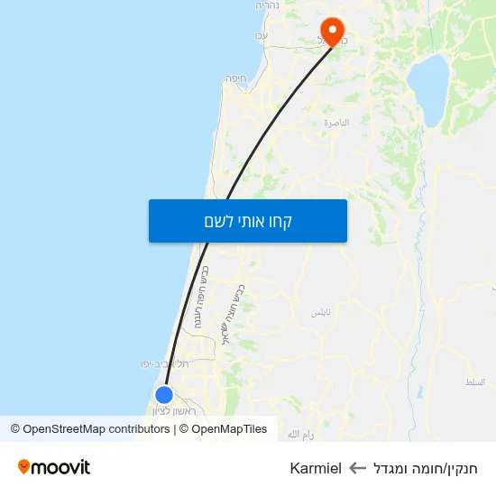 מפת חנקין/חומה ומגדל לKarmiel