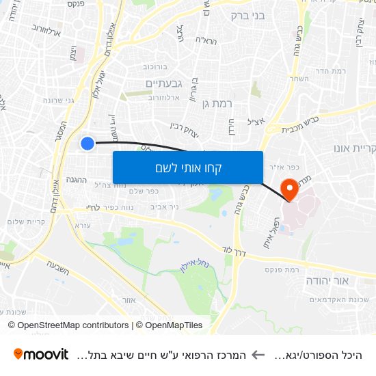 מפת היכל הספורט/יגאל אלון להמרכז הרפואי ע"ש חיים שיבא בתל-השומר