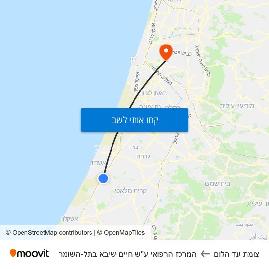 מפת צומת עד הלום להמרכז הרפואי ע"ש חיים שיבא בתל-השומר