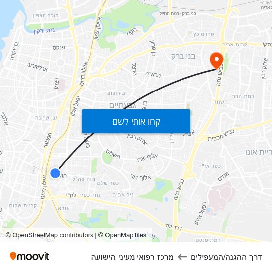 מפת דרך ההגנה/המעפילים למרכז רפואי מעיני הישועה