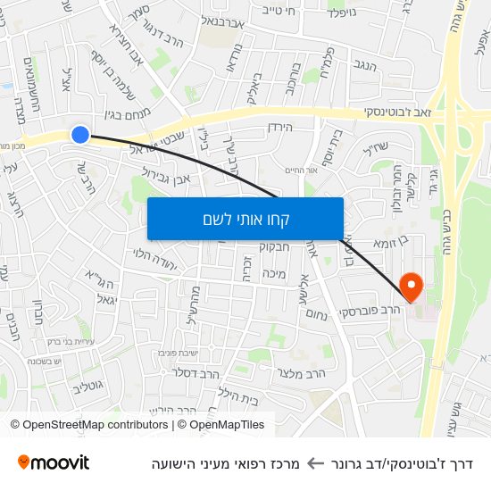 מפת דרך ז'בוטינסקי/דב גרונר למרכז רפואי מעיני הישועה